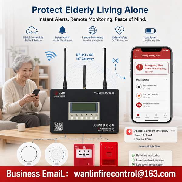 صورة 11 من ألبوم 2026731ynxc — وانلين لمعدات مكافحة الحريق